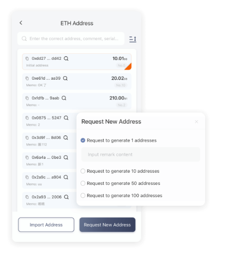 黄金大外环